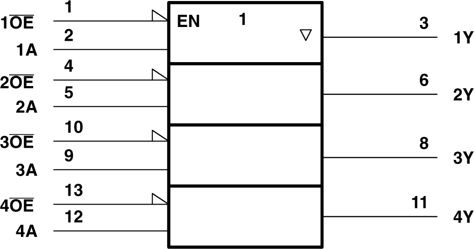 SN74AHC125Q Logic Symbol 