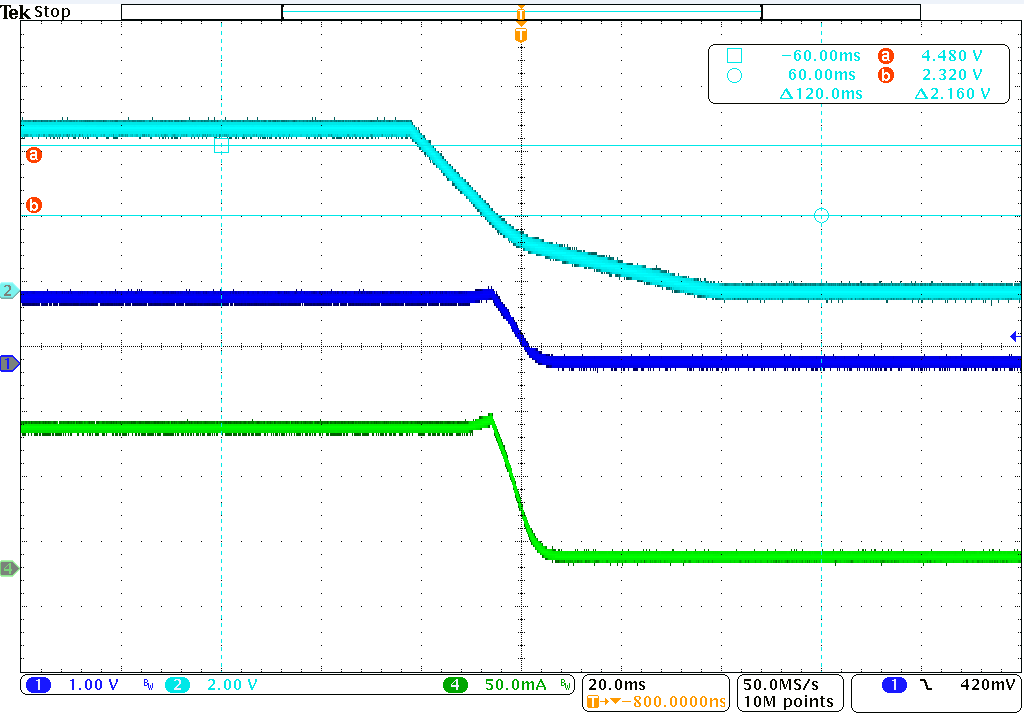 TPS769-Q1 Power-Down Waveform (Legacy Chip)