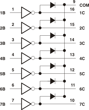 ULQ2003A-Q1 ULQ2004A-Q1 Simplified Block Diagram