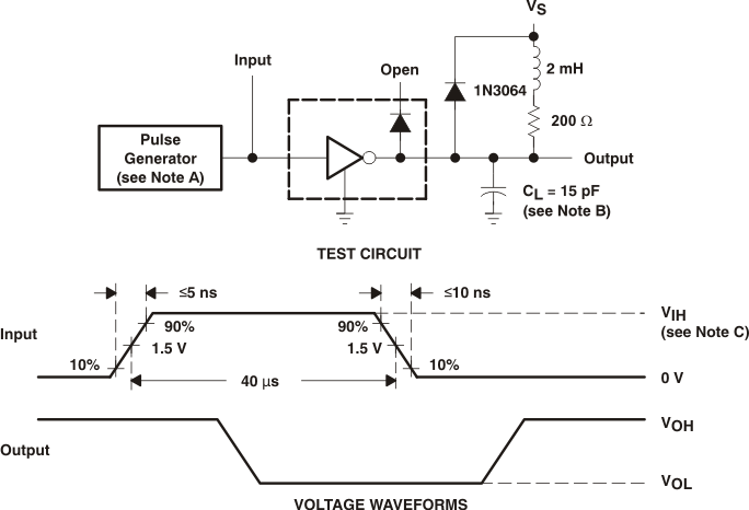 ULQ2003A-Q1 ULQ2004A-Q1 Latch-Up
                    Test Circuit and Voltage Waveforms