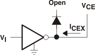 ULQ2003A-Q1 ULQ2004A-Q1 ICEX Test Circuit