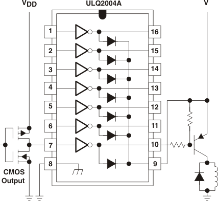 ULQ2003A-Q1 ULQ2004A-Q1 Buffer for Higher Current Loads