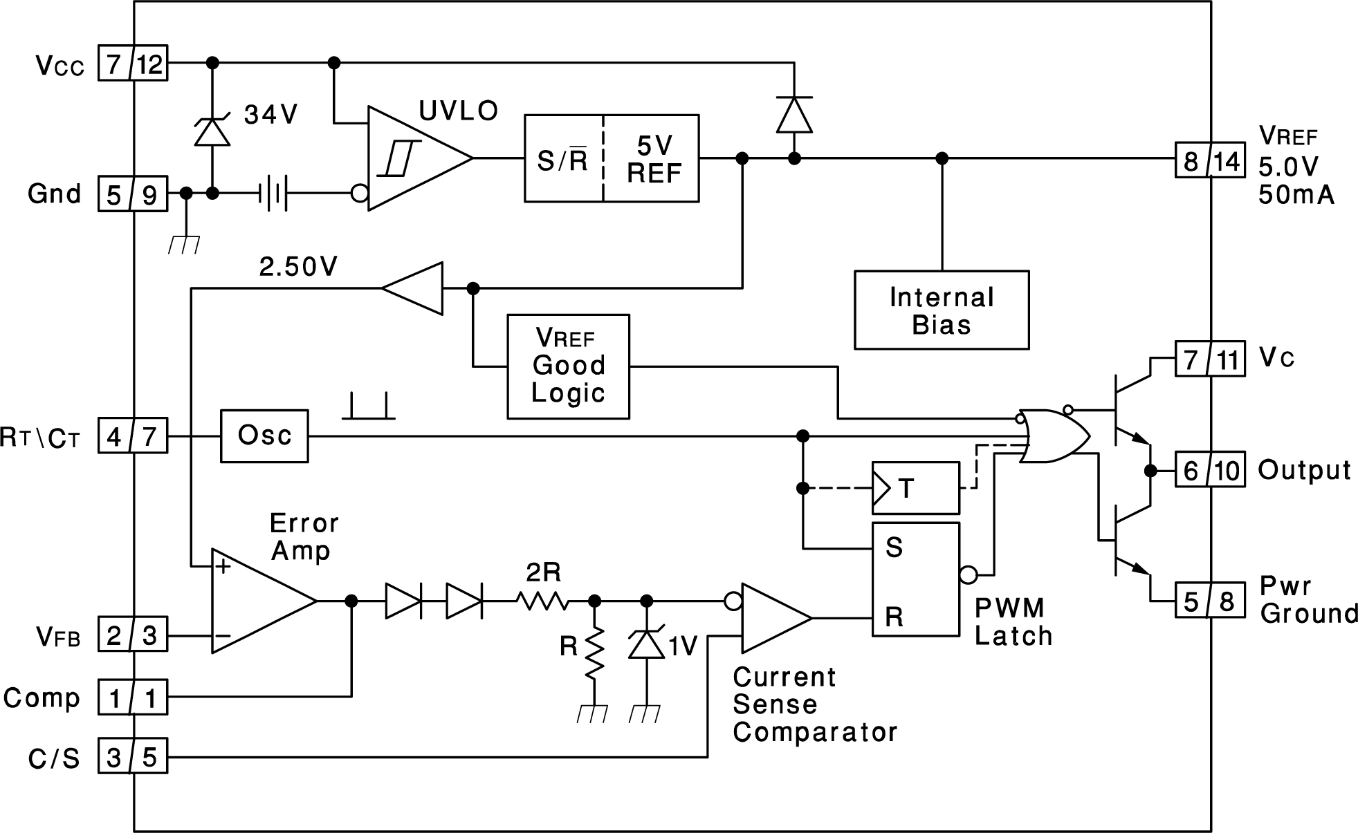 UC2842AQ UC2843AQ UC2844AQ UC2845AQ Functional Diagram