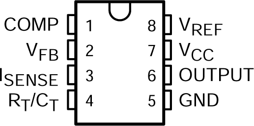 UC2842AQ UC2843AQ UC2844AQ UC2845AQ D 8-Pin Package (Top View)