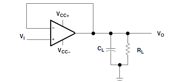 LM2902-Q1 LM2902B-Q1 LM2902BA-Q1 Unity-Gain Amplifier