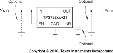 TPS732-Q1 Typical Application Circuit for Fixed Voltage Versions