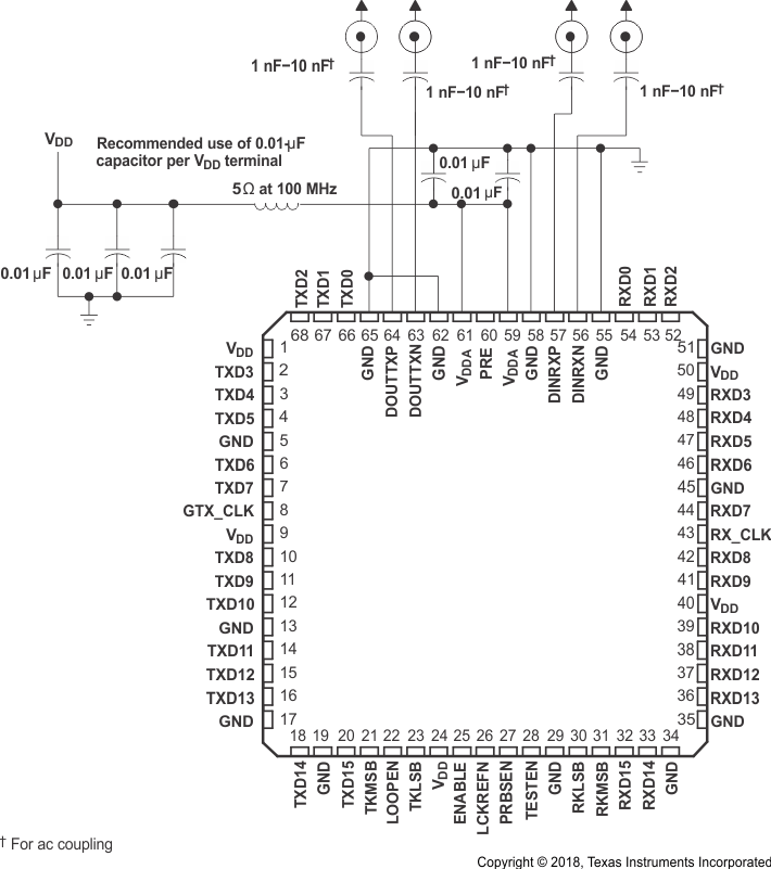 TLK2711-SP External Component Interconnection