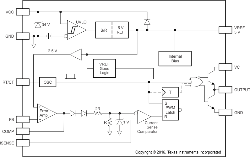 UC2843A-Q1 