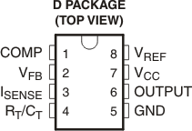 UC2843A-Q1 SOIC Package8-Pin DTop View