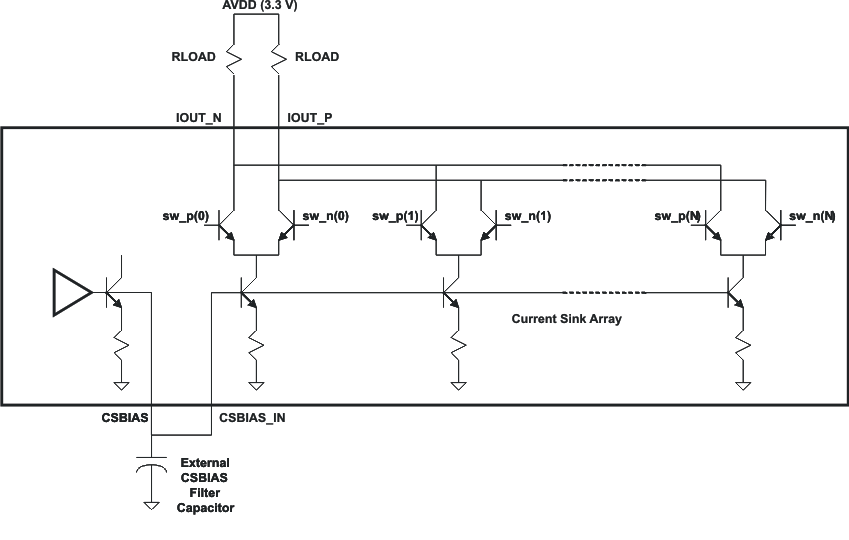 curr_sink_arr_gls386.gif