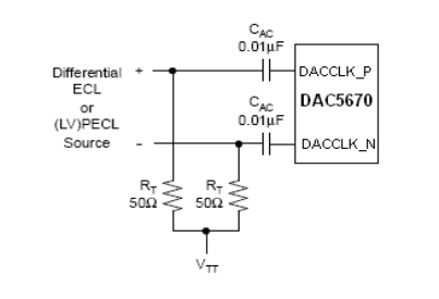 diff_ecl_gls386.gif