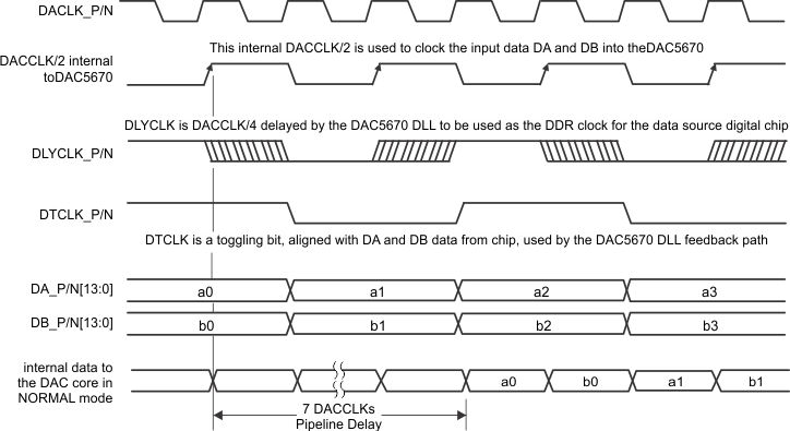 loop_timing1_gls386.gif