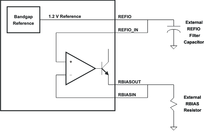 ref_cir_gls386.gif