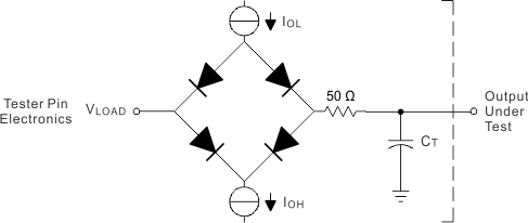 SM320VC33 SMJ320VC33 test_load_circuit_SGUS034.gif