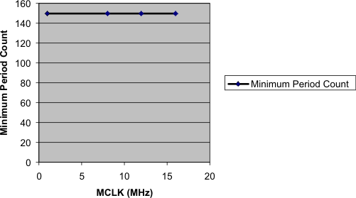 GUID-7FDB5F22-453E-4A25-9BAD-A1999D601BC4-low.gif