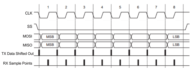 GUID-6AE1BC65-0FC3-4DE8-980B-56D42126D14E-low.gif