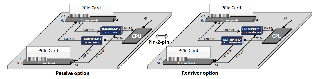 GUID-20220928-SS0I-ZFF6-STSW-9TPCWLTCZJH2-low.png