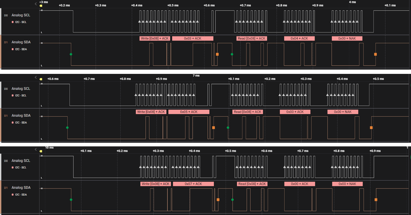  Captured I2C Waveform for
                    Safety Status Reading