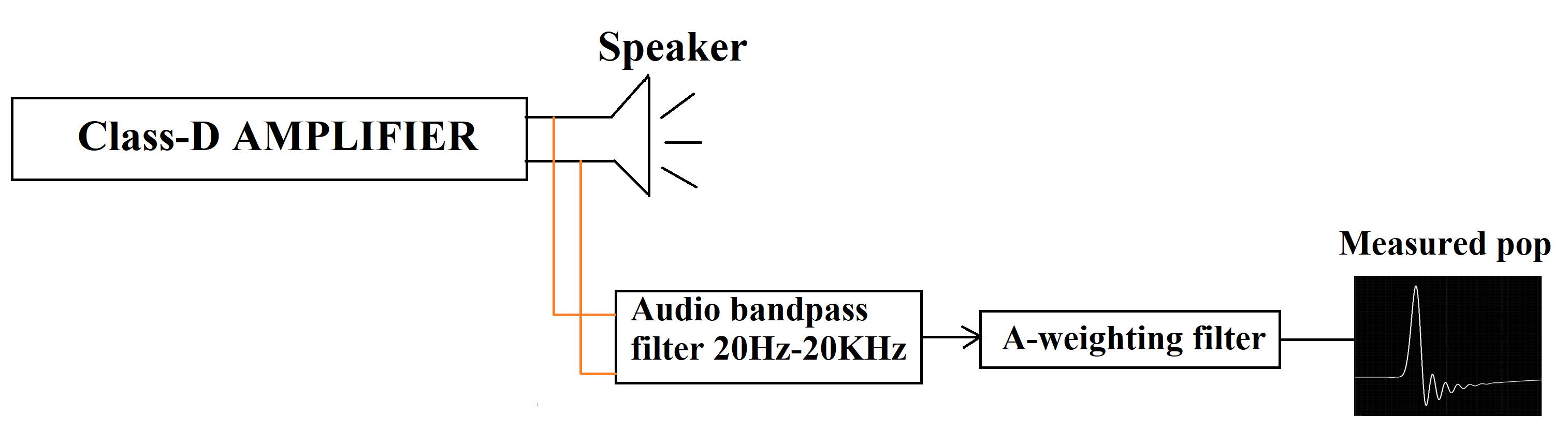 GUID-20231109-SS0I-RPZ0-7KPS-78QWCPQJDF5G-low.png