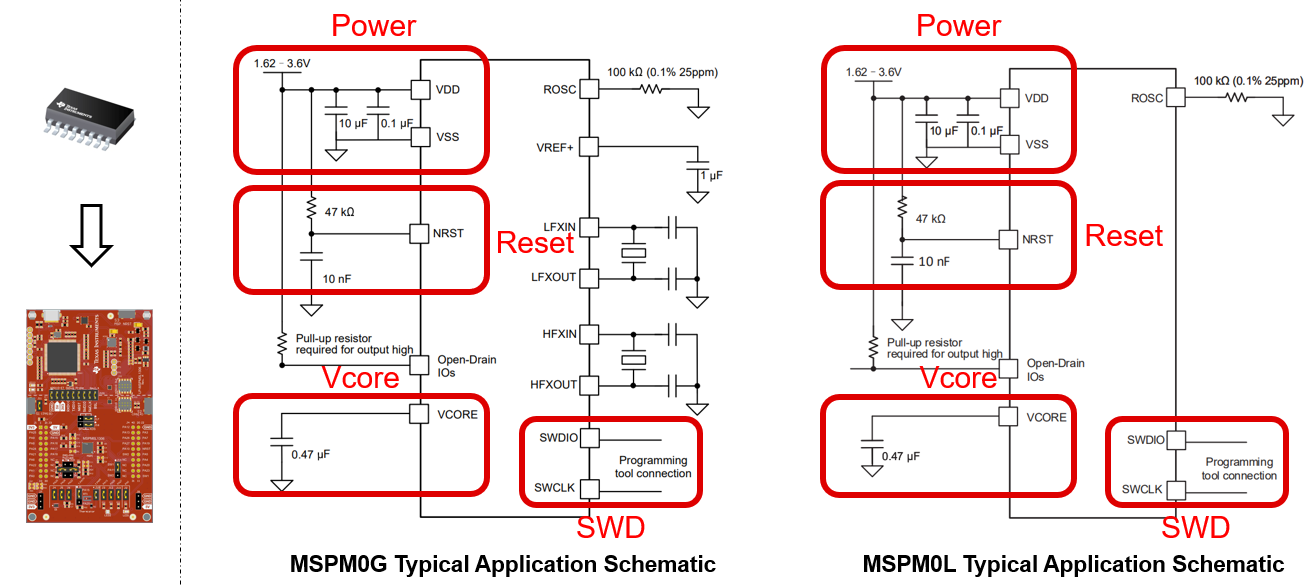  MSPM0 Minimum System