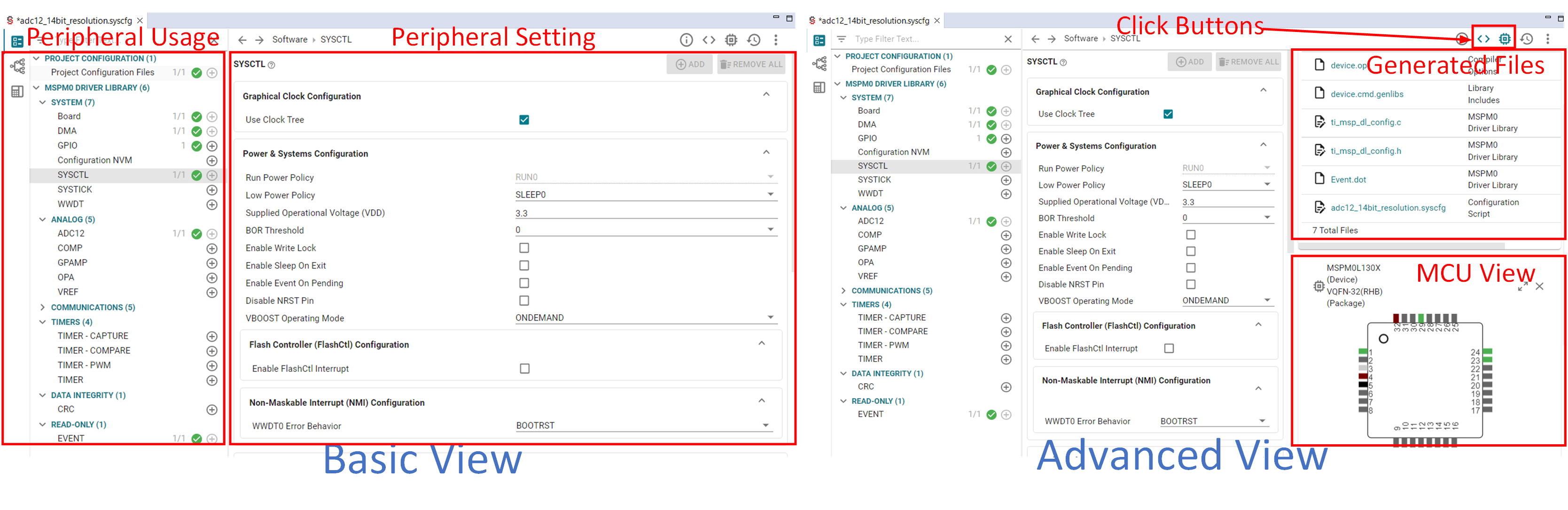  SysConfig View