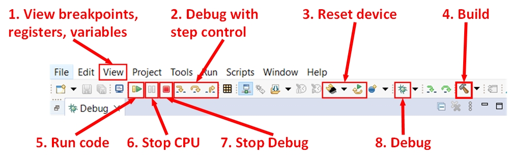  Commonly Used Debug Functions