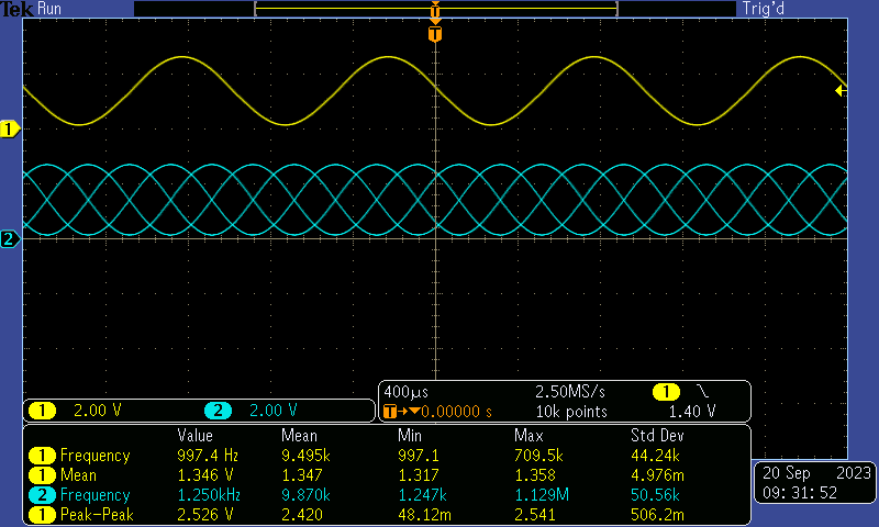  IN1P and IN1M Mux Input at -1dBrG (0 dBrG =
                    1Vrms)