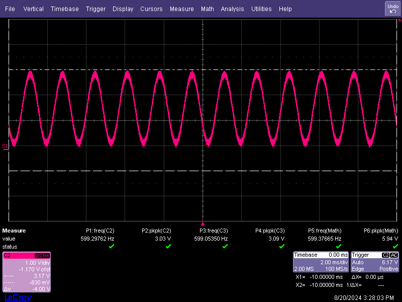 TAC5412QRGERQ1 Scope Capture from SG1 Example
                    Script: 600Hz Signal at 2Vrms, Full-Scale