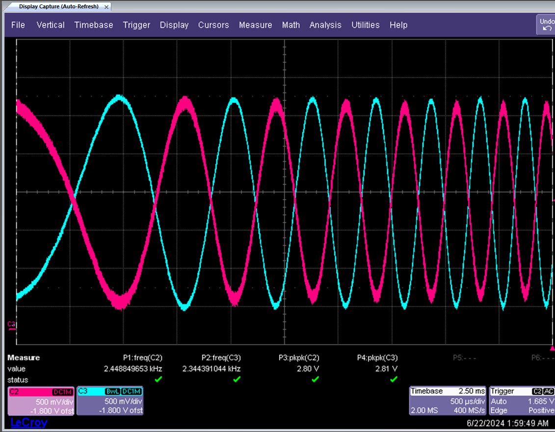 TAC5412QRGERQ1 Scope Capture of SG2 Sample
                    Signal: Differential Chirp Signal at Full-Scale