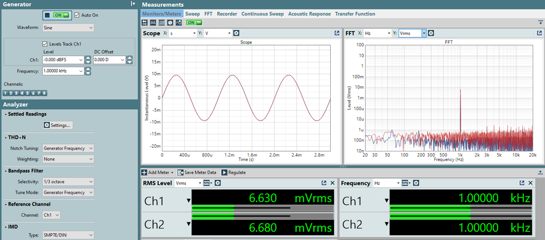  Output Waveform, -50dB Attenuation