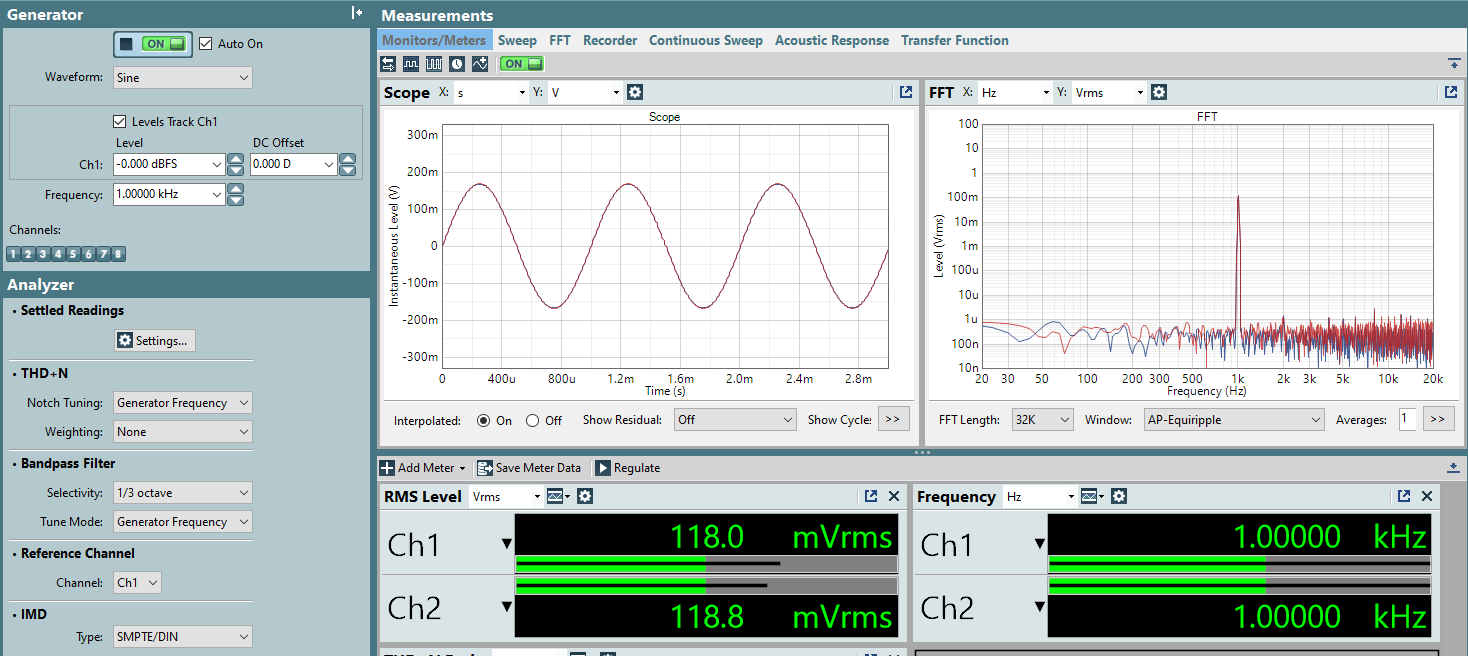  Output Waveform, -25dB Attenuation