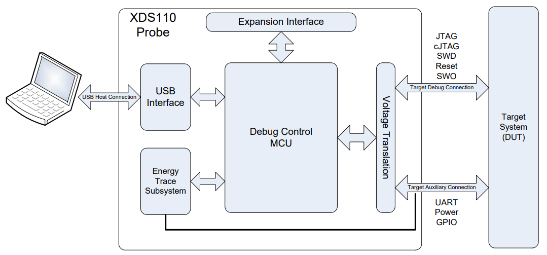 GUID-1F1433E9-33BF-4ED1-BED2-281ADCEDFE0A-low.png