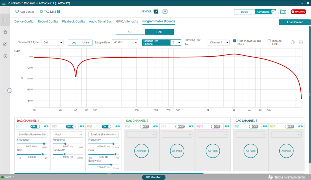  Expected DAC Biquad Filter Response Using the Script