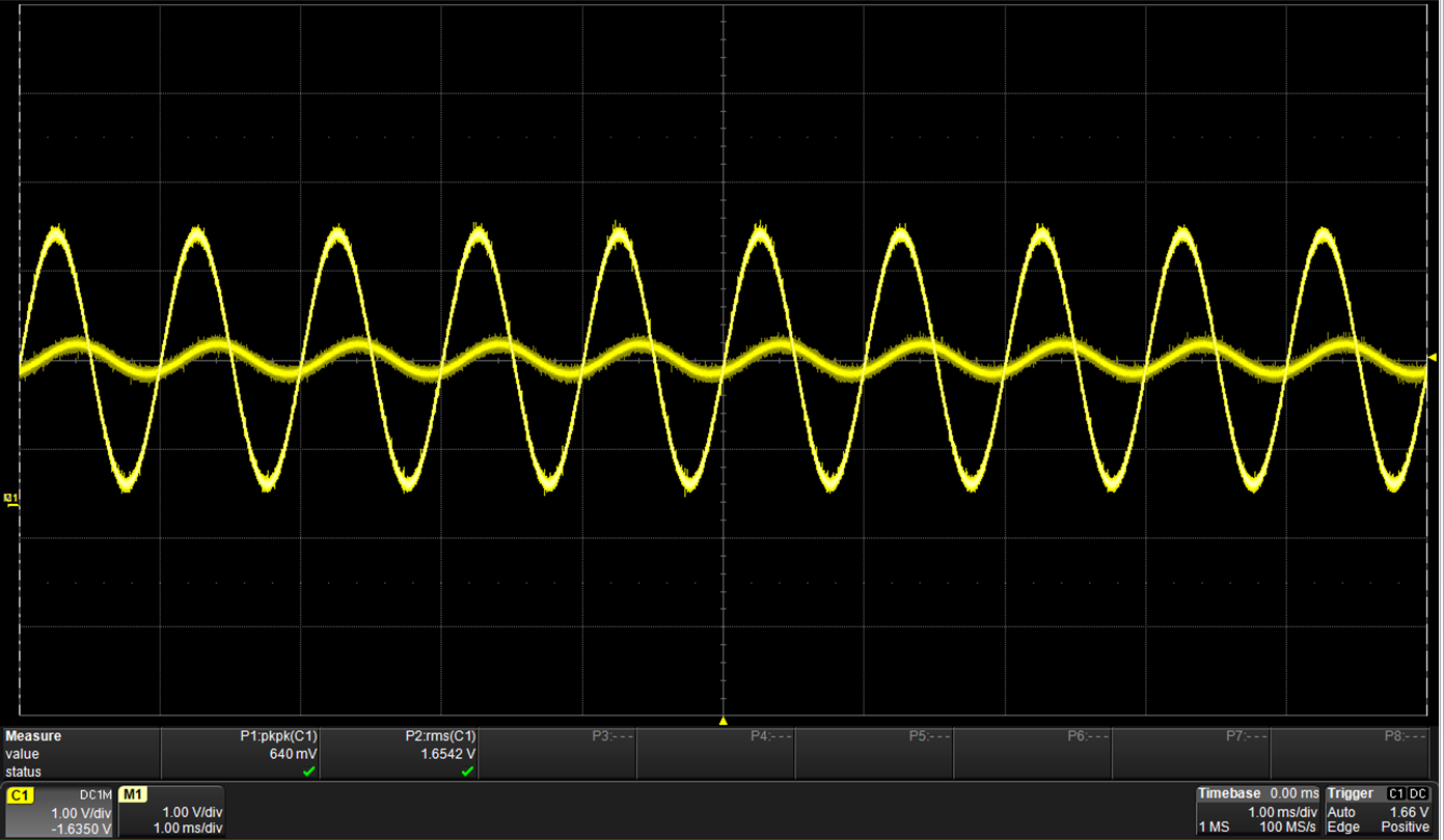  Thermal Foldback - Final
                    Temperature Data Appended