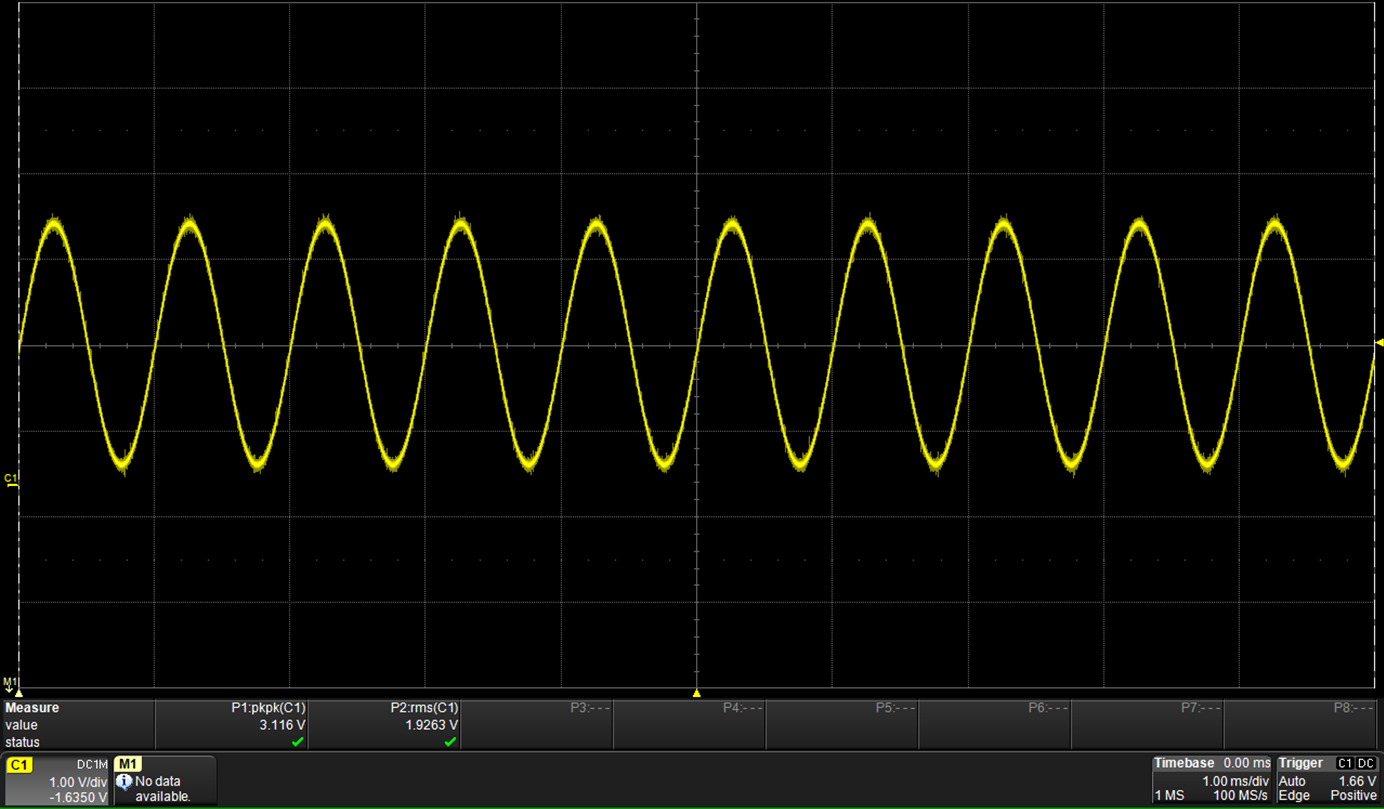  Thermal Foldback - Ambient
                    Temperature