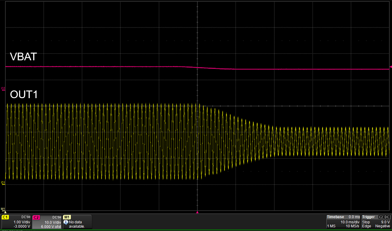  Distortion Limiter Attack
                    Profile