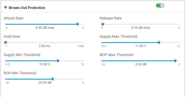  BOP PPC3 Configuration