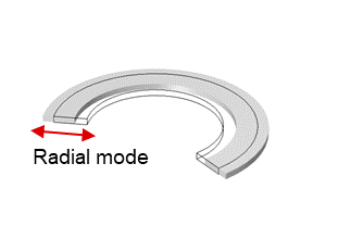  Radial Mode of Piezo for Water
                Cleaning