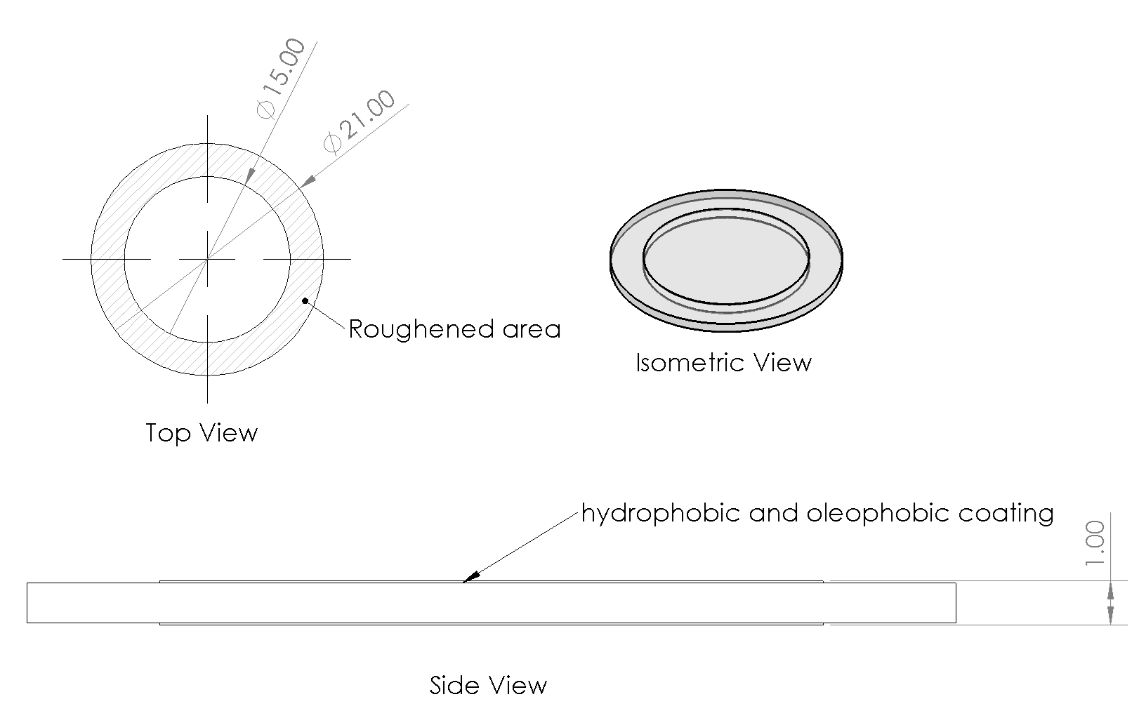  Lens Dimensions