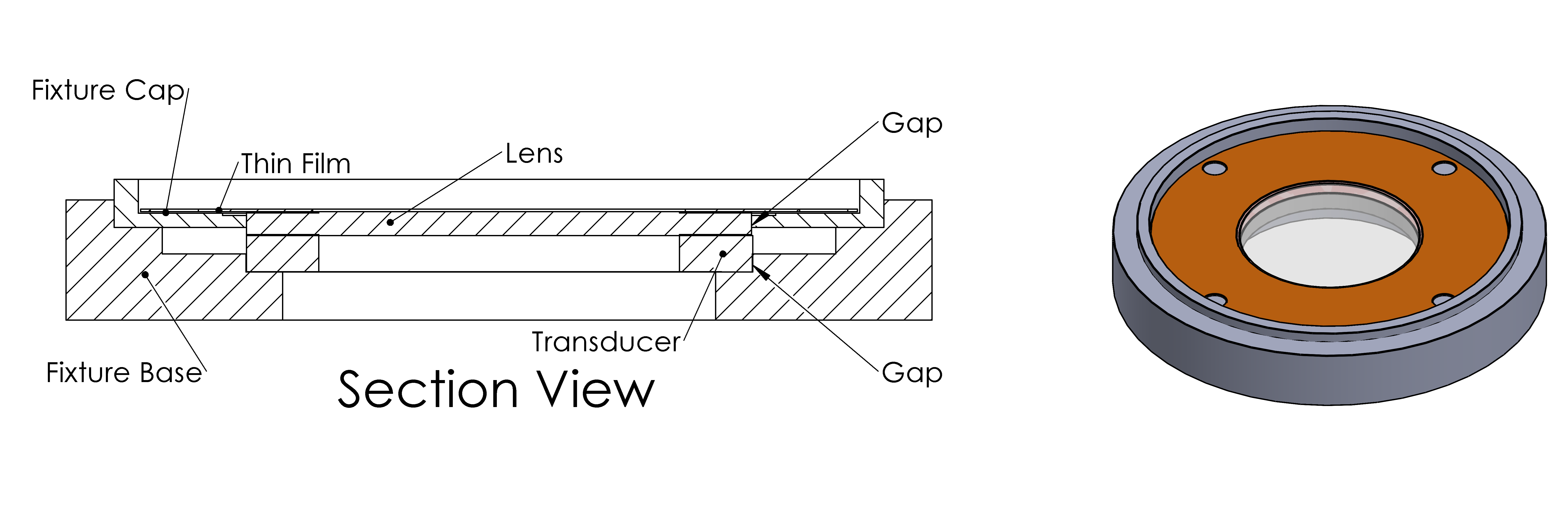  Glue Fixture: Section View,
                    and Isometric View