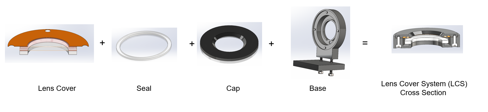  Mechanical Design Procedure of Flat Lens LCS: Lens Cover + Cap + Seal + Base = Lens Cover System (LCS)