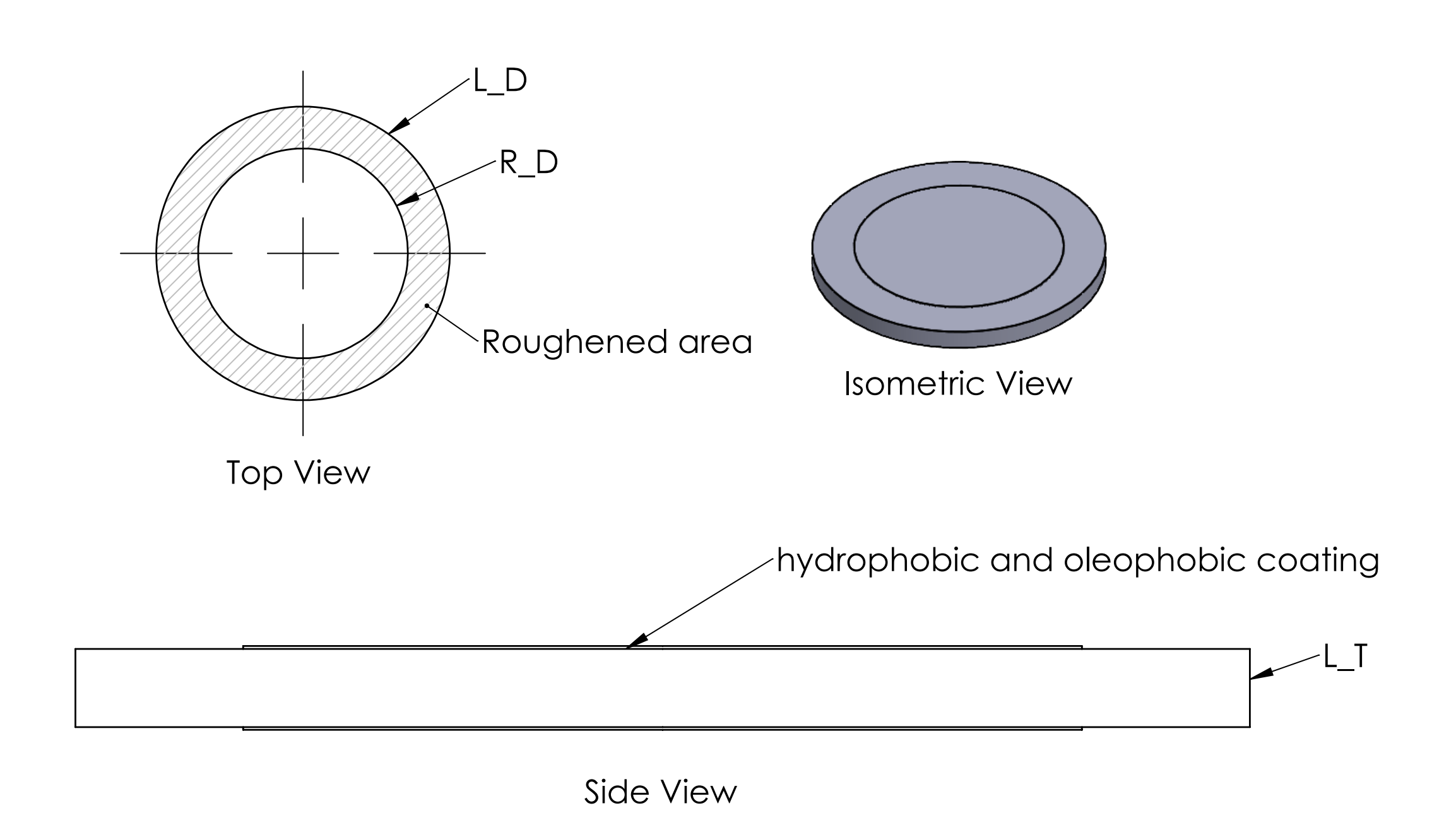  Lens: Top View, Side View and Isometric View 