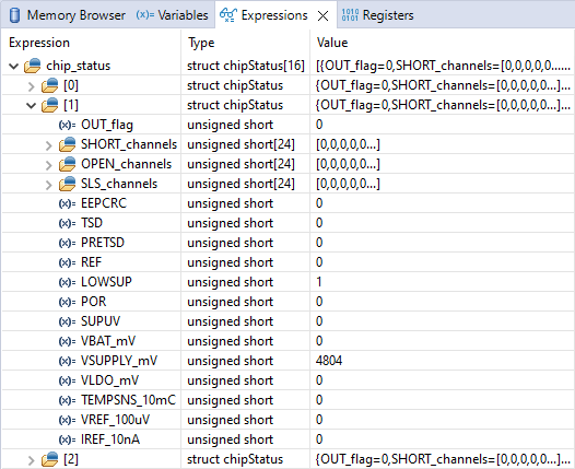  Example of chip_status With Low Supply for TPS929240-Q1