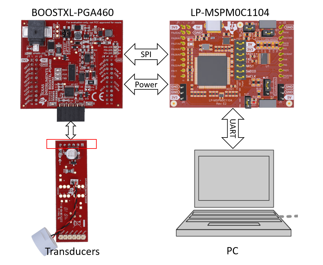 PGA460, MSPM0  System Block Diagram