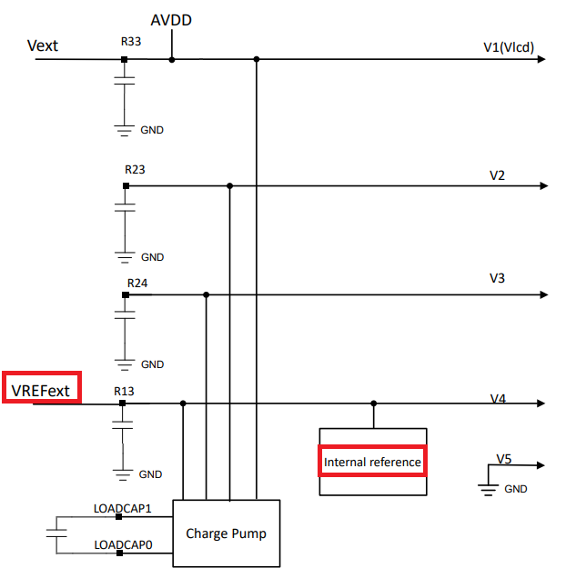 MSPM0L222x Charge Pump Reference