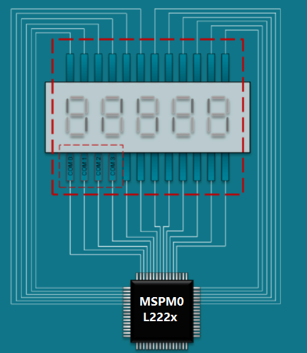 MSPM0L222x Example Layout Grouping LCD
                    Lines Bus-Style in a Single Layer