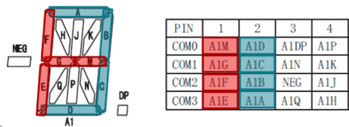 MSPM0L222x 4-Mux Display Data Sheet Example