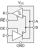  THVD1500 Functional Block Diagram