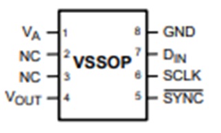  DAC121S101-SEP Pinout Diagram