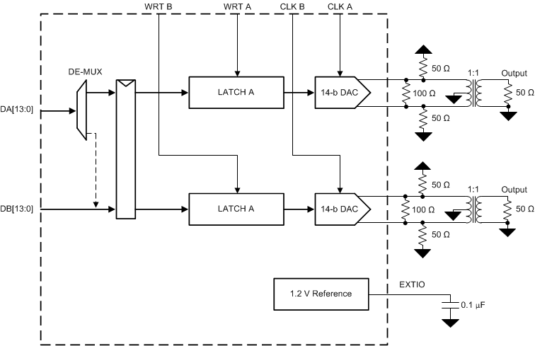 GUID-FBEC0CDE-DA44-48E8-ABD9-C1A8160BBCFE-low.gif